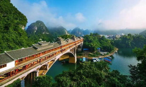 廣西河池市2021年7月最新擬在建工程項(xiàng)目匯總